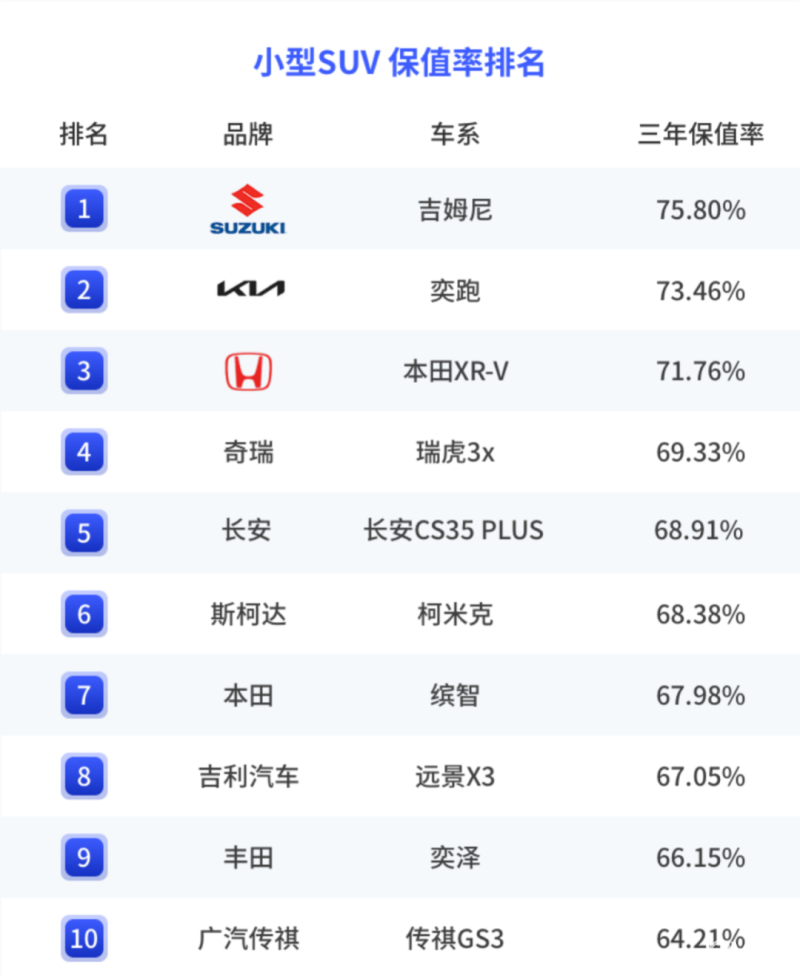 锋范2017款二手车价格_锋范二手车报价2024款_锋范二手车汽车之家