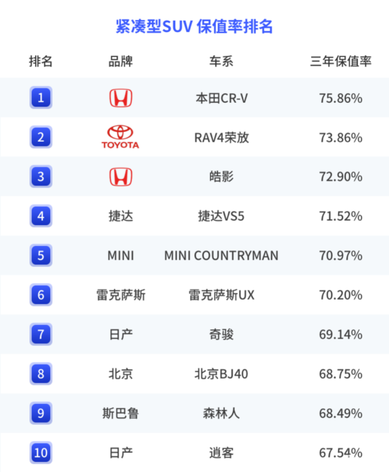 锋范2017款二手车价格_锋范二手车汽车之家_锋范二手车报价2024款