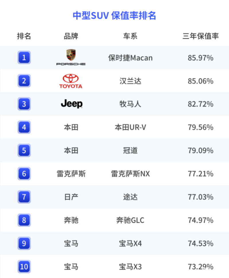 锋范2017款二手车价格_锋范二手车汽车之家_锋范二手车报价2024款