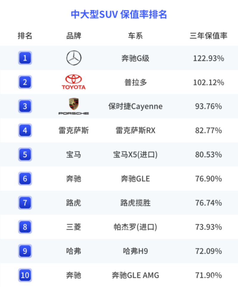 锋范2017款二手车价格_锋范二手车汽车之家_锋范二手车报价2024款