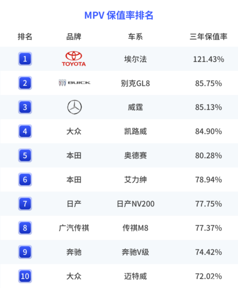 锋范二手车汽车之家_锋范二手车报价2024款_锋范2017款二手车价格