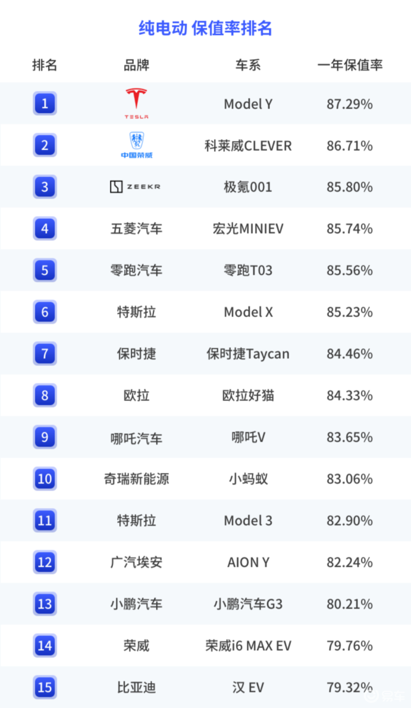 锋范2017款二手车价格_锋范二手车汽车之家_锋范二手车报价2024款