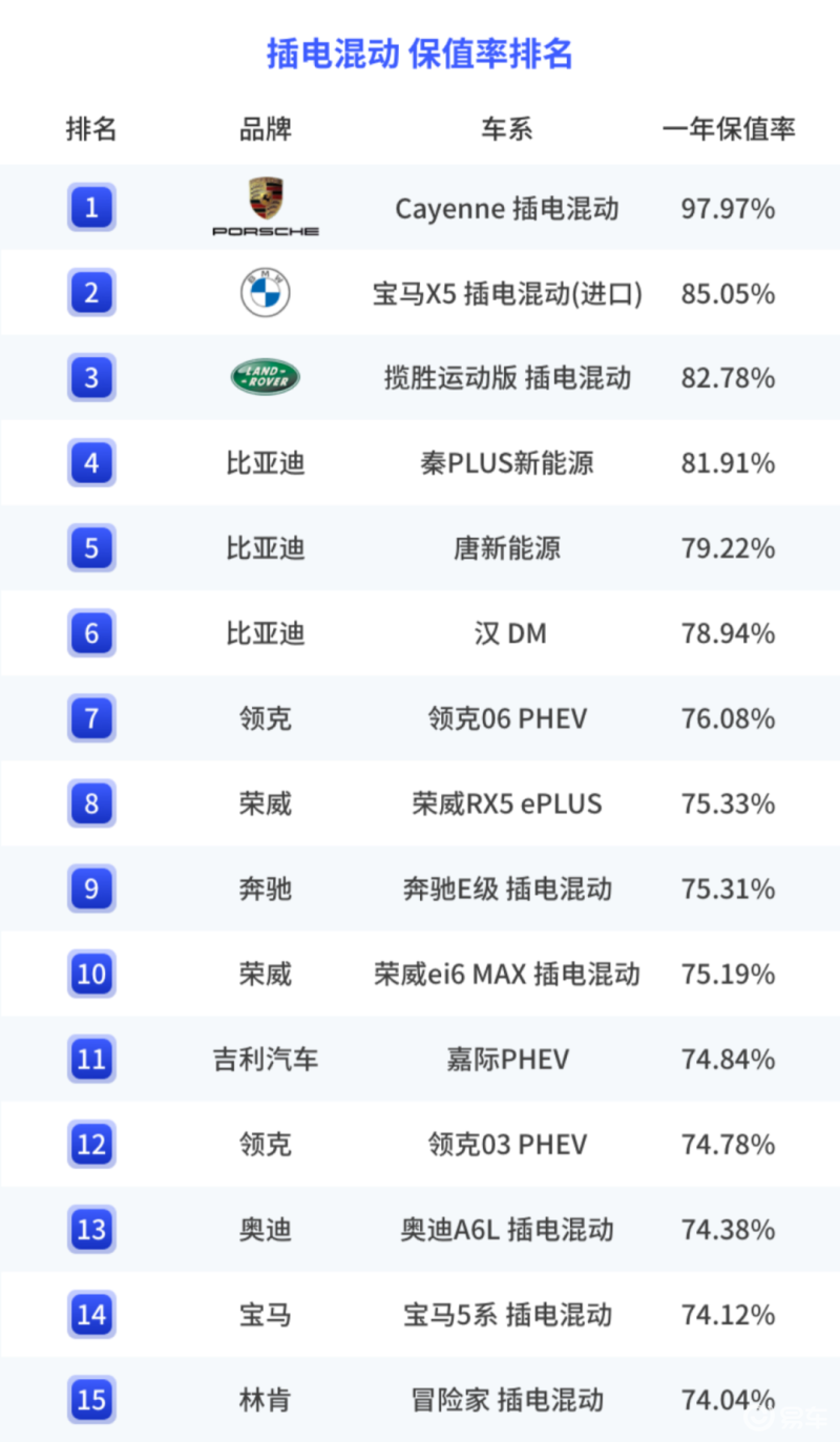 锋范2017款二手车价格_锋范二手车报价2024款_锋范二手车汽车之家