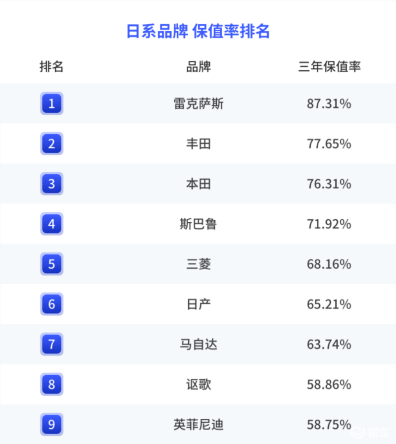 锋范二手车报价2024款_锋范2017款二手车价格_锋范二手车汽车之家