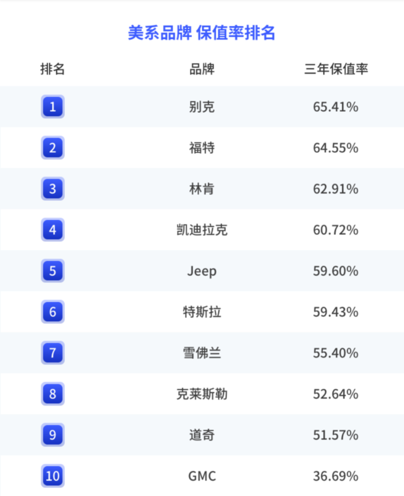 锋范2017款二手车价格_锋范二手车报价2024款_锋范二手车汽车之家