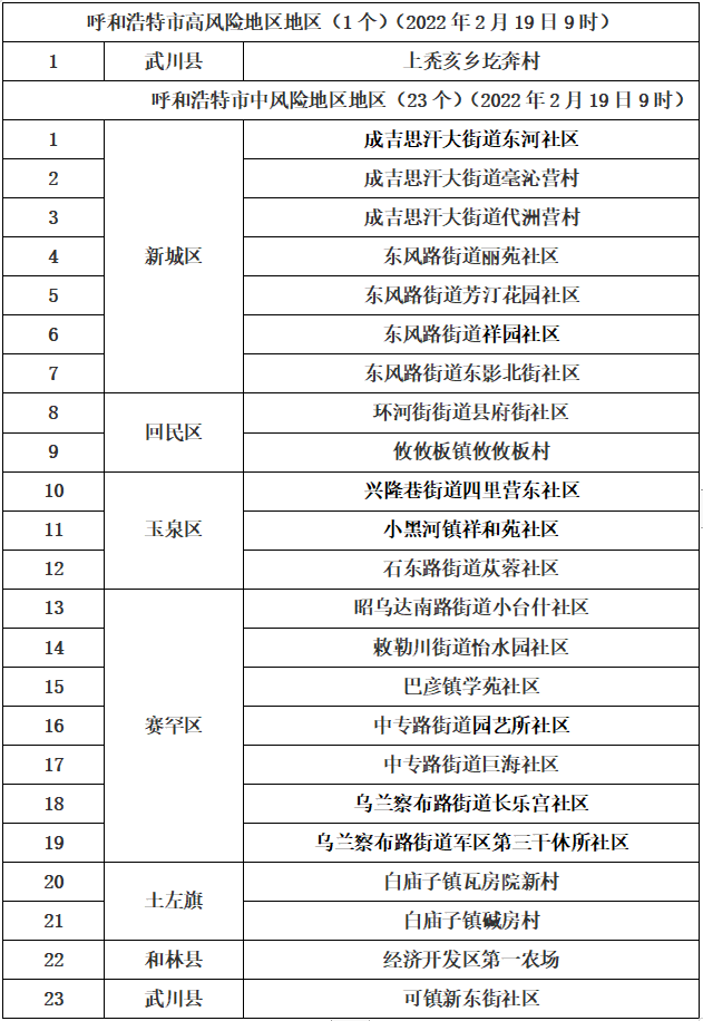 苏州新区家政公司_新区苏州家政公司有哪些_新区苏州家政公司电话