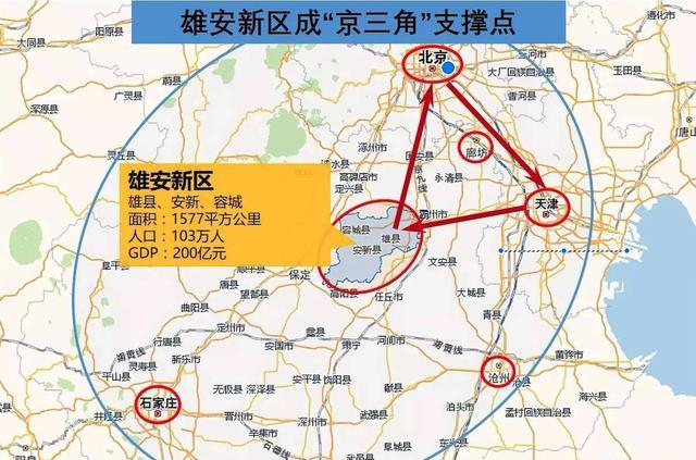 北京首钢股份有限公司关于参与雄安新区高铁站项目建设的自愿性信息披露公告