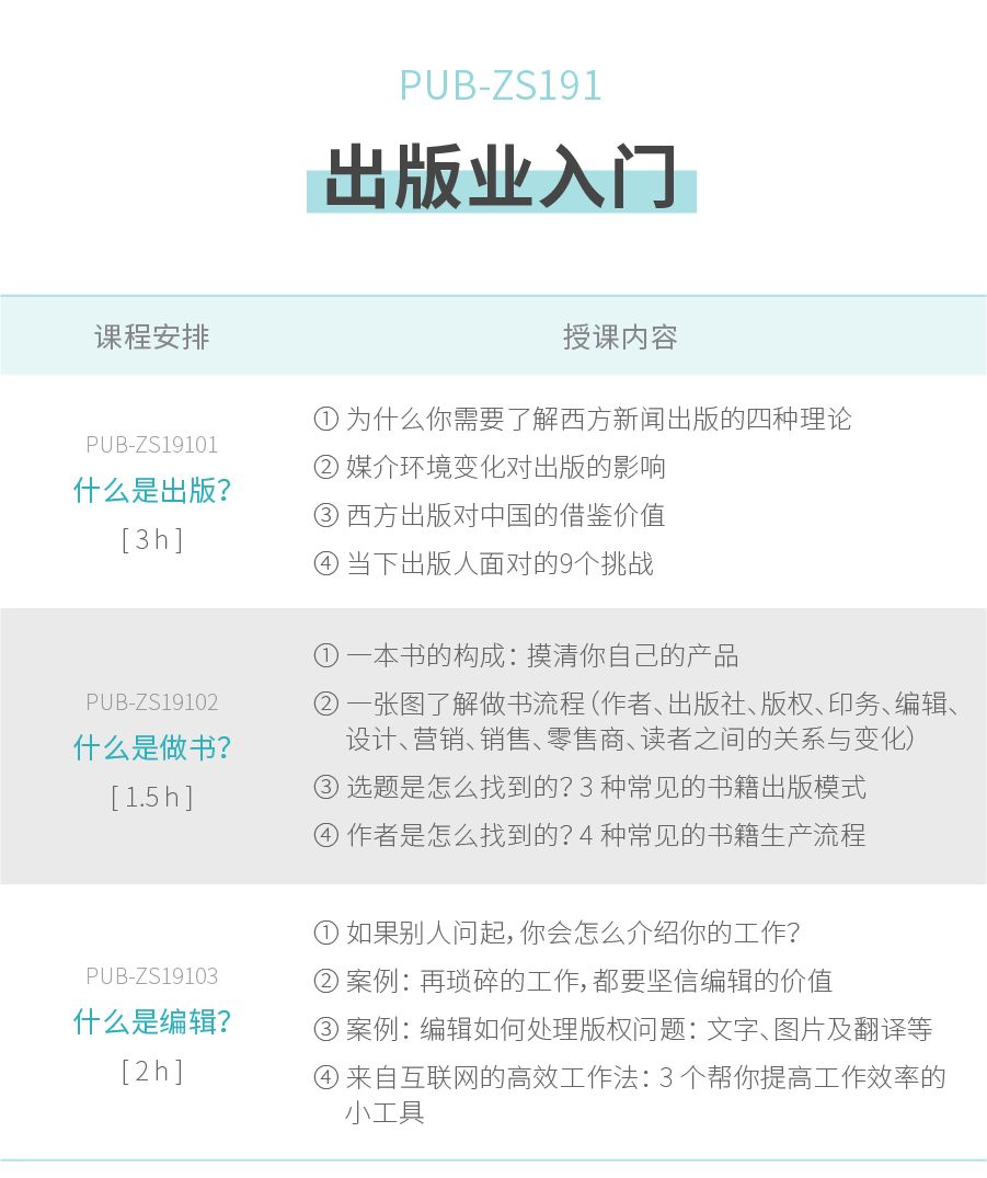 面试文案编辑要问哪些问题_文案编辑新人面试技巧_文案面试做哪些准备