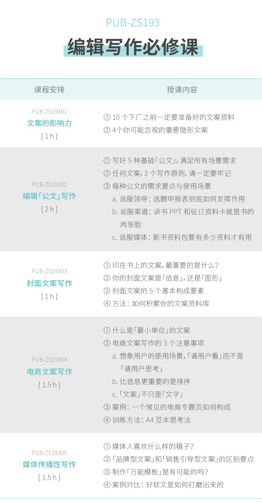 文案面试做哪些准备_面试文案编辑要问哪些问题_文案编辑新人面试技巧