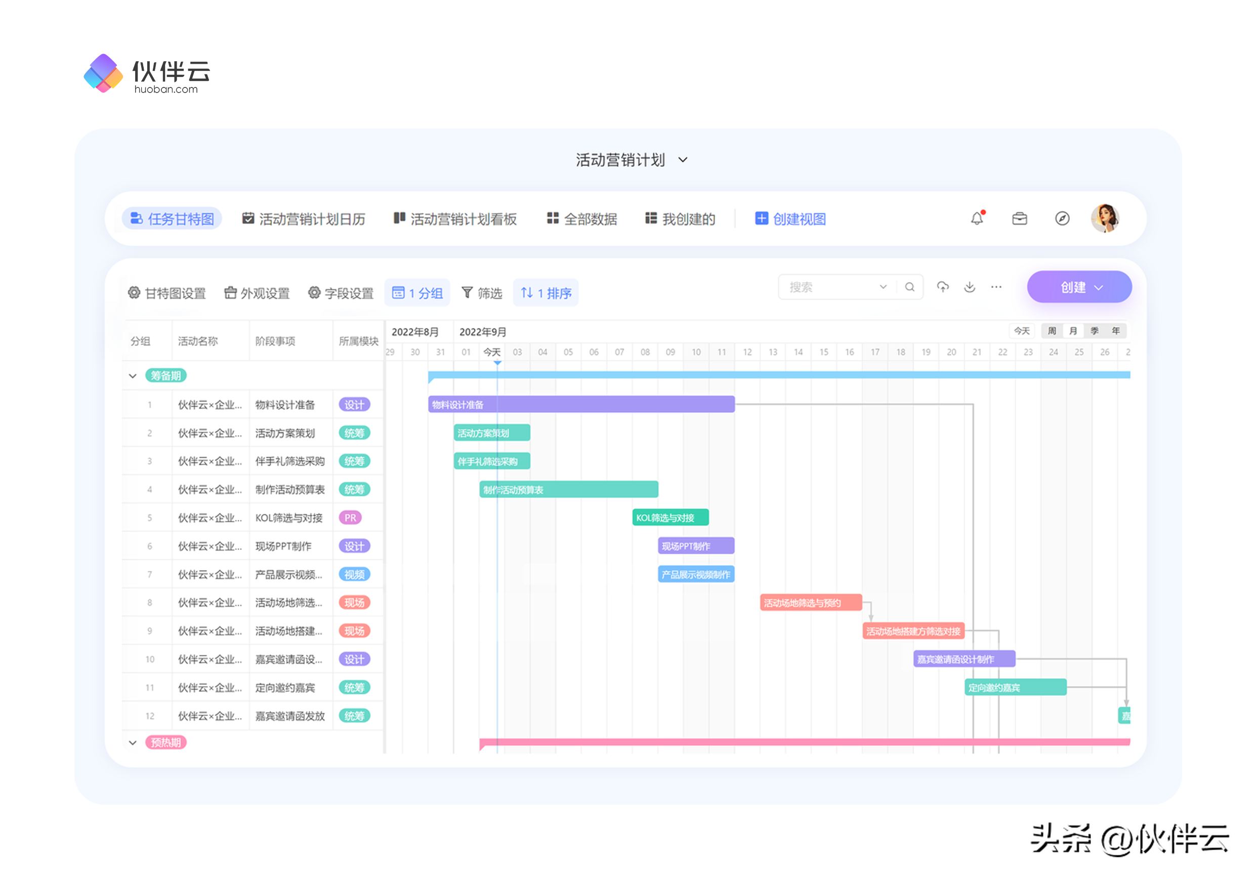 职场最忌讳的工作汇报方式_职场工作汇报规则_不会汇报工作还敢拼职场