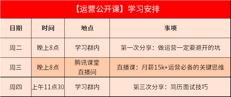 文案编辑新人面试技巧_文案面试做哪些准备_文案怎么面试