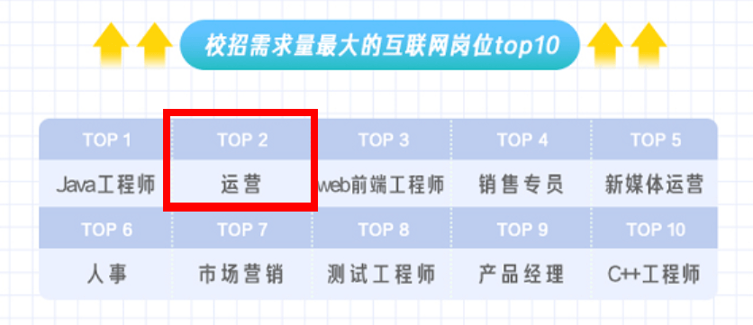 文案面试做哪些准备_文案怎么面试_文案编辑新人面试技巧