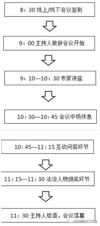 海上救援面试问题_水上救援面试技巧_海上救援面试题总结