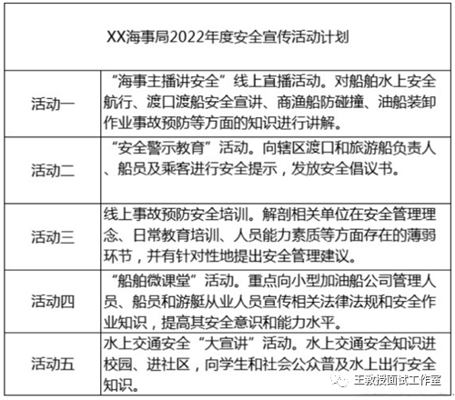 水上救援面试技巧_海上救援面试题总结_海上救援面试问题