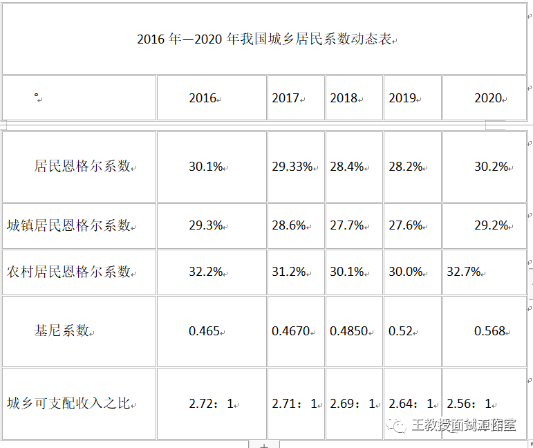 海上救援面试问题_水上救援面试技巧_海上救援面试题总结