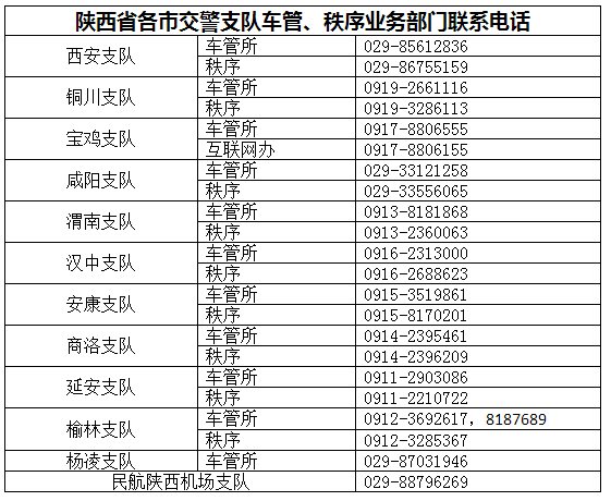 梅州二手车迁入标准2020_梅州二手车迁入规定_广东梅州二手车辆入户最新标准