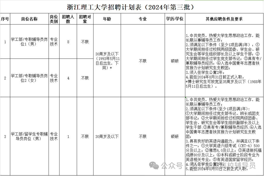招聘_招聘58同城找工作_招聘网