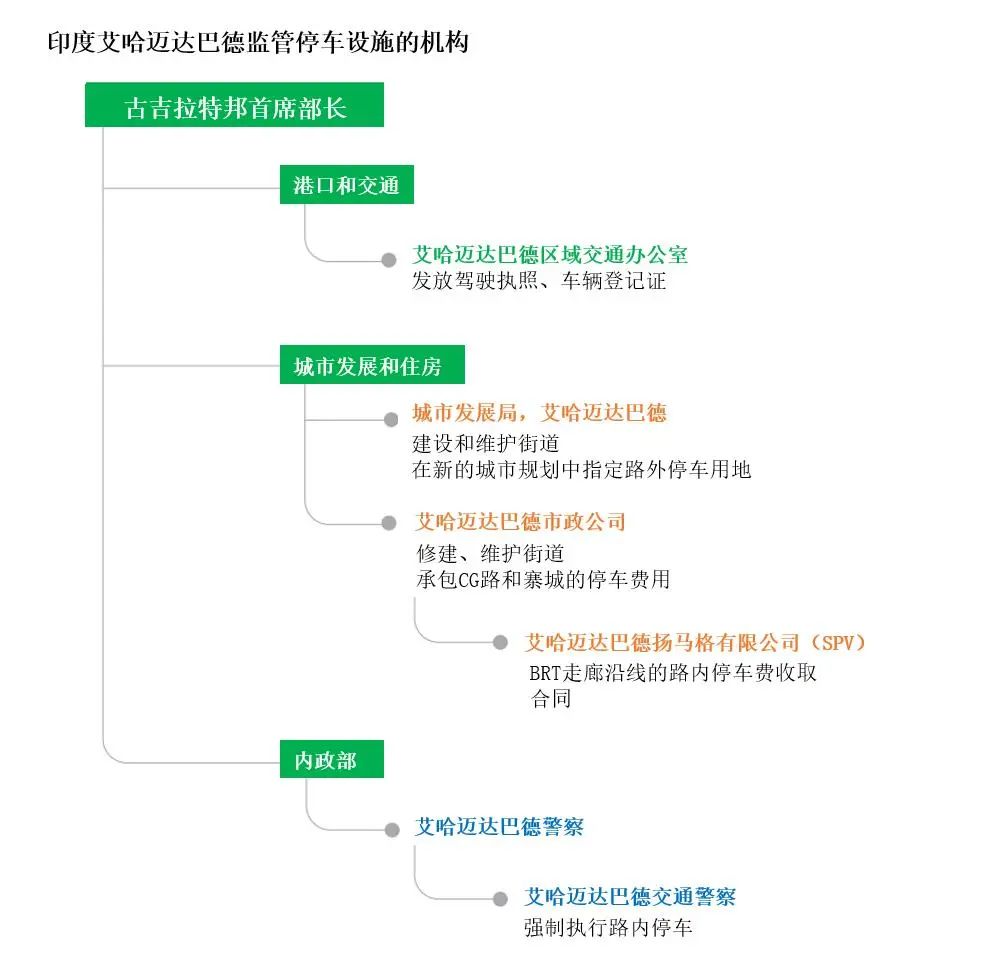 步行计时器软件下载_步行计时器软件哪个好_步行计时器软件