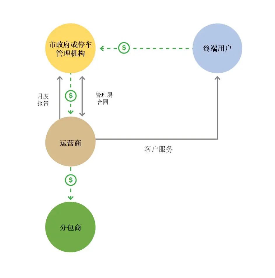 步行计时器软件哪个好_步行计时器软件_步行计时器软件下载