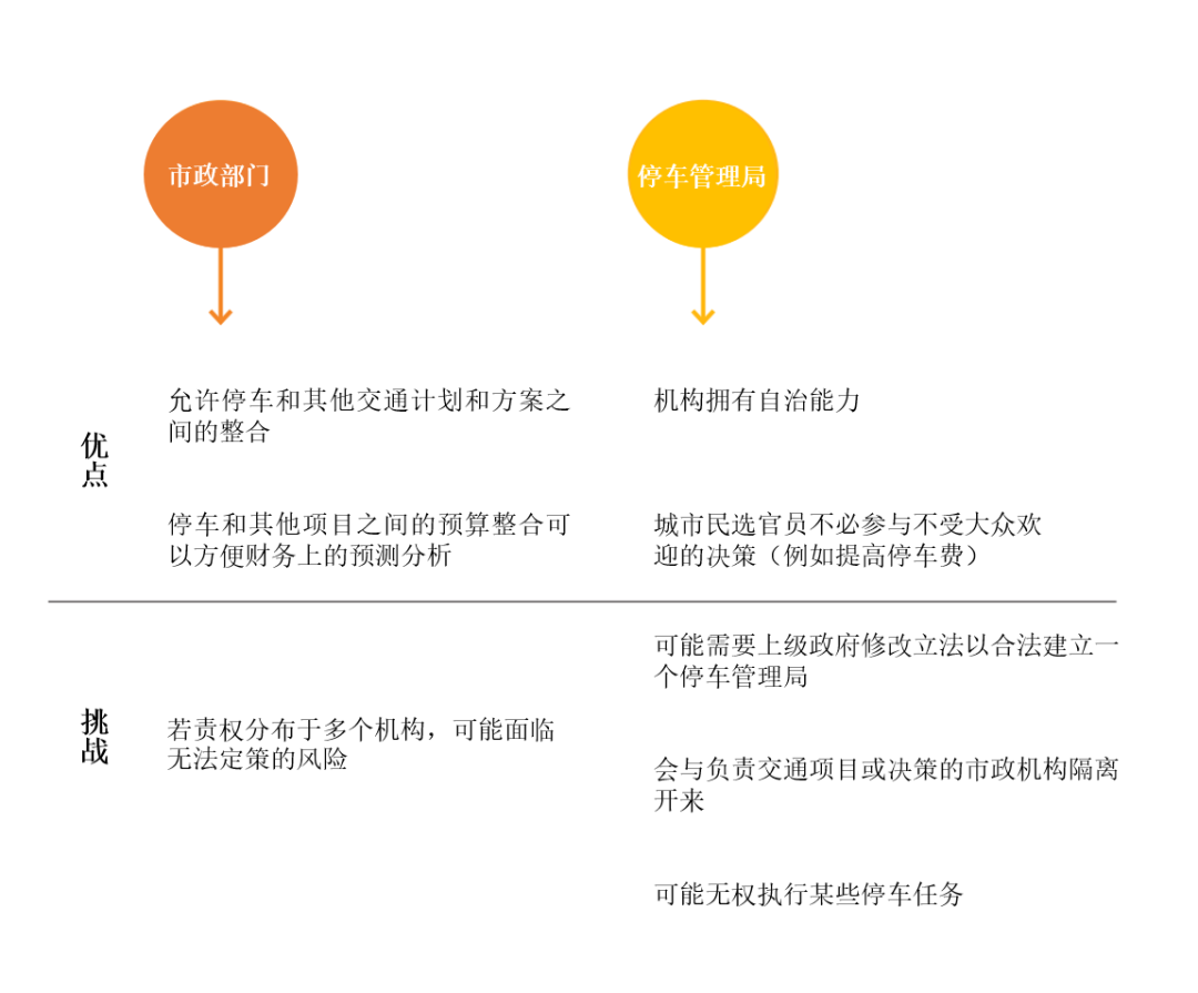 步行计时器软件_步行计时器软件下载_步行计时器软件哪个好