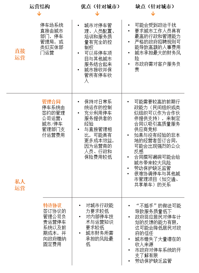 步行计时器软件哪个好_步行计时器软件_步行计时器软件下载