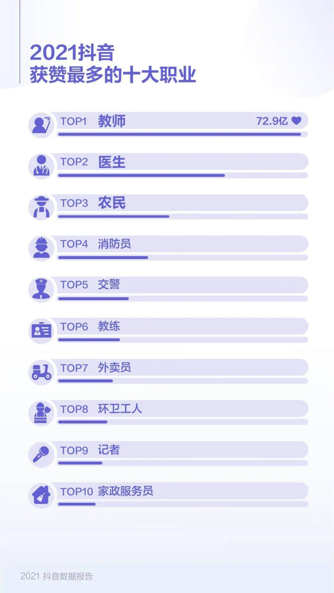 家政公司2020趋势怎么样_家政公司市场前景_家政市场的前景如何