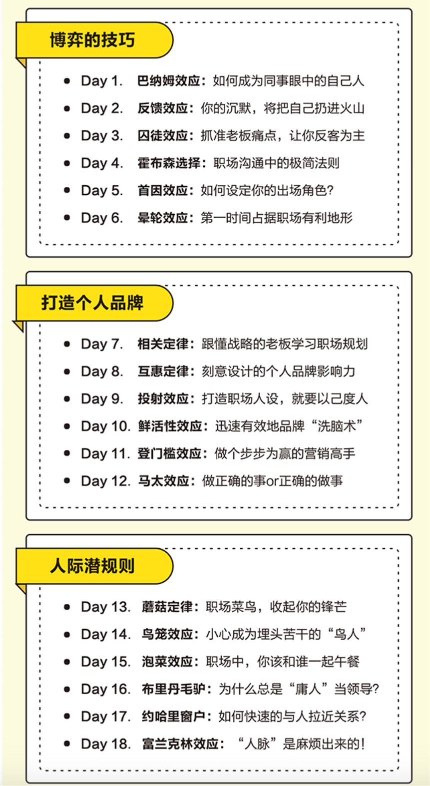 职场书籍心理学有哪些_职场心理学书籍有哪些_关于职场的心理学推荐书目