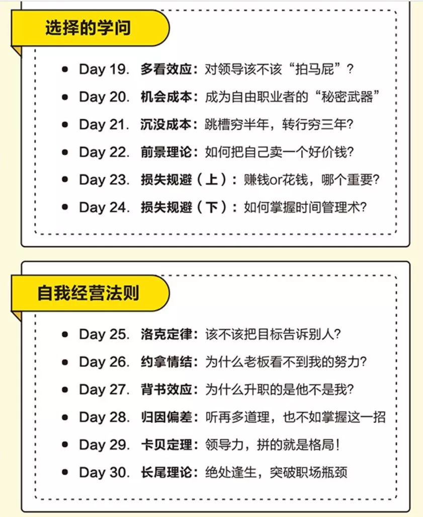 职场书籍心理学有哪些_职场心理学书籍有哪些_关于职场的心理学推荐书目