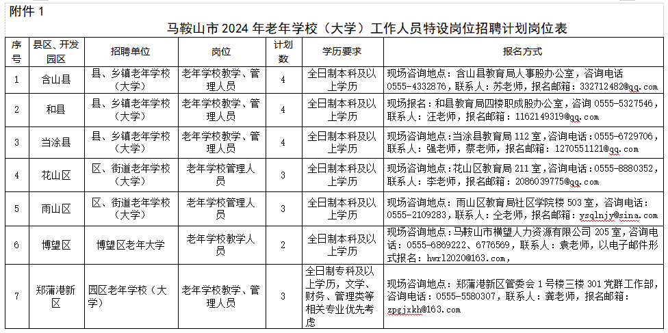 招聘_招聘网_招聘网boss直聘