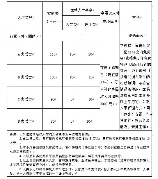 营口人才网招聘招聘_招聘_招聘网boss直聘