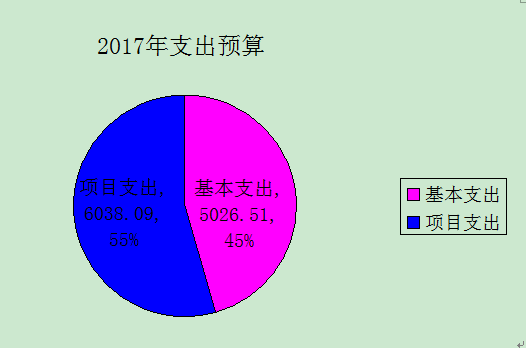 装修材料网上买还是实体店买好_装修材料网_装修材料网购平台