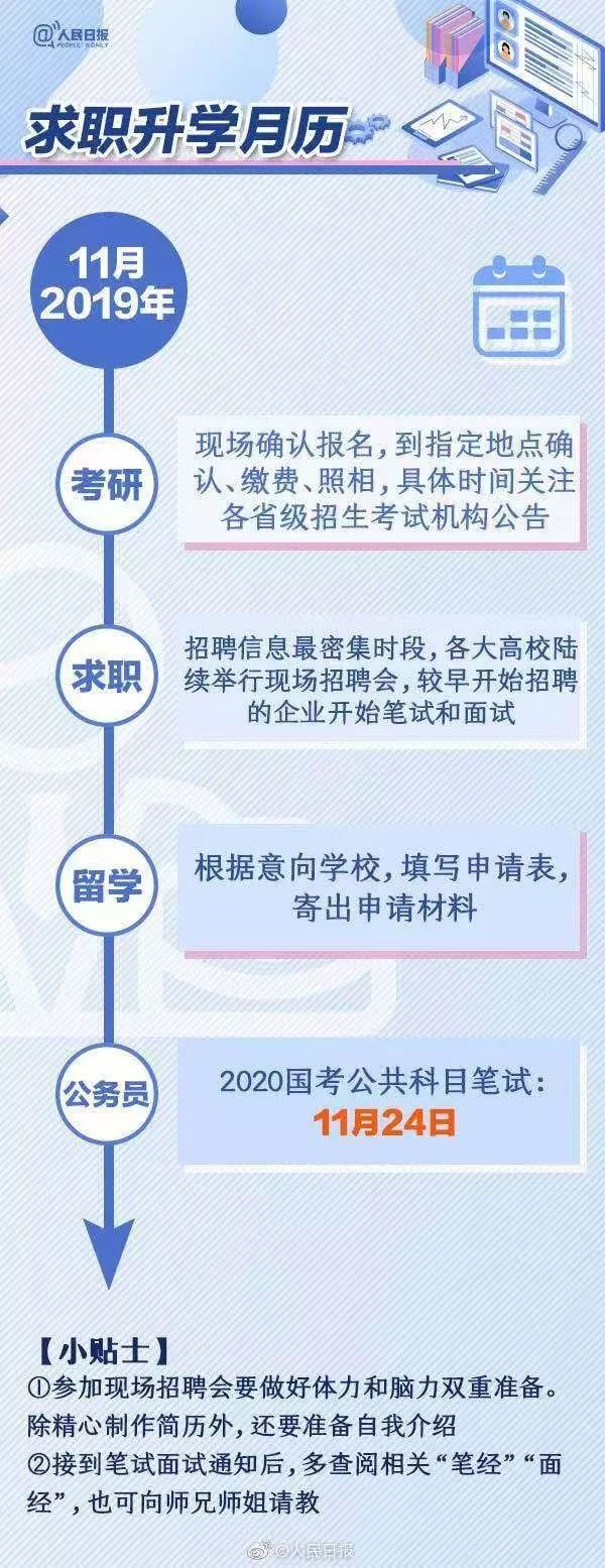 大学生求职简历空白模板_简历空白求职模板大学生怎么写_求职简历空白模版