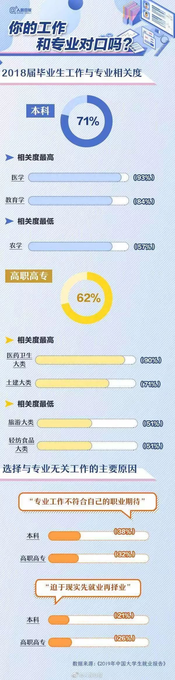 求职简历空白模版_简历空白求职模板大学生怎么写_大学生求职简历空白模板