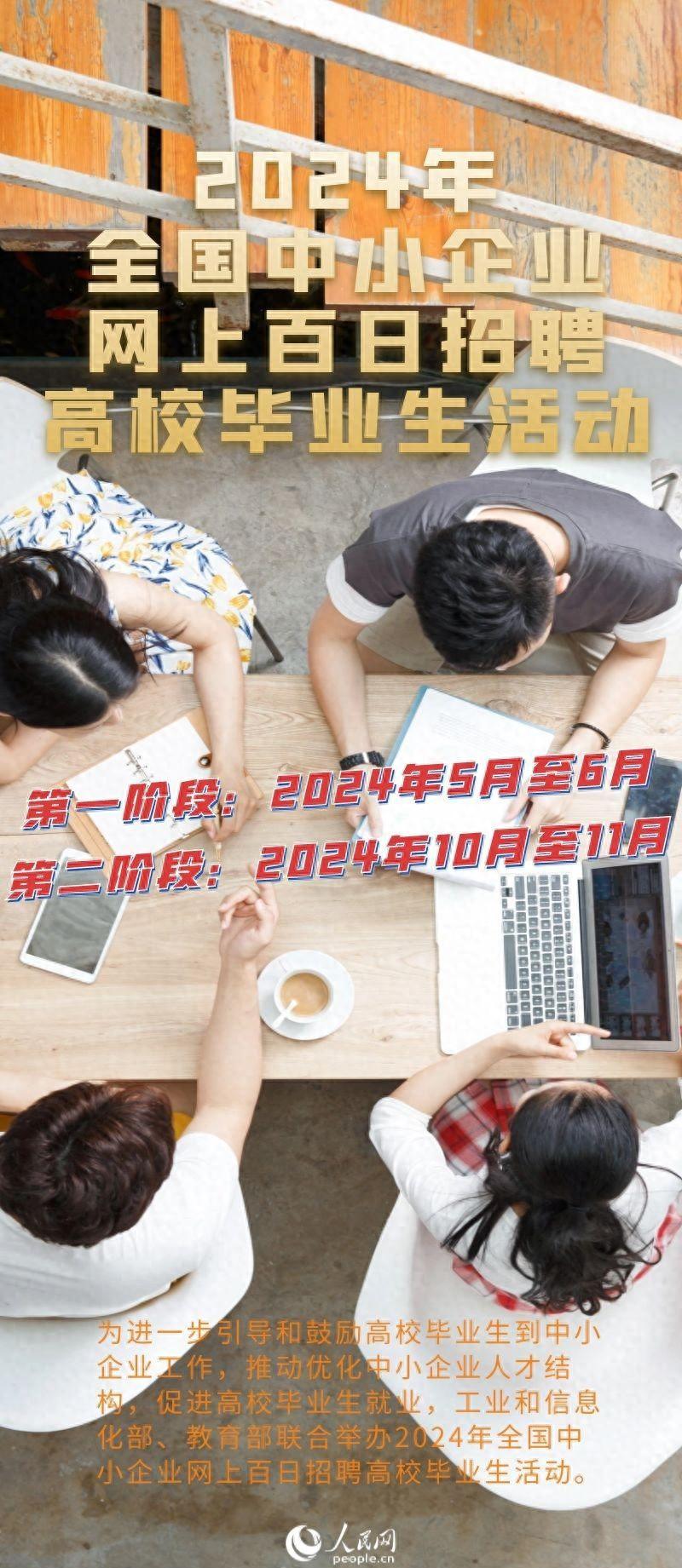 招聘信息_招聘信息在哪个网站看_招聘信息最新招聘2024
