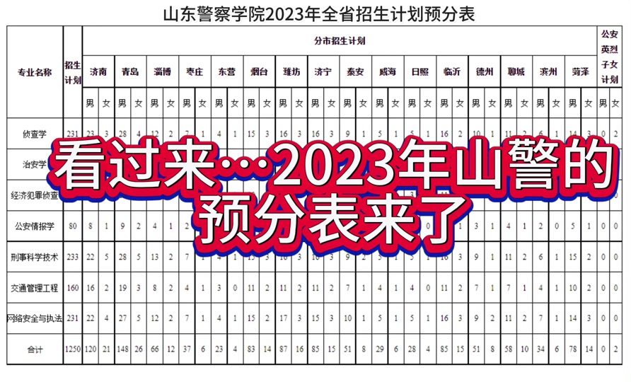 招聘信息免费发布_招聘信息_招聘信息在哪个网站看
