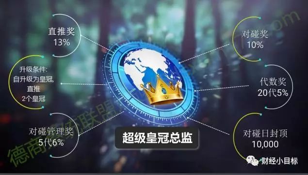 科技公司套路_科技网络公司骗局_余维科技有限公司骗局