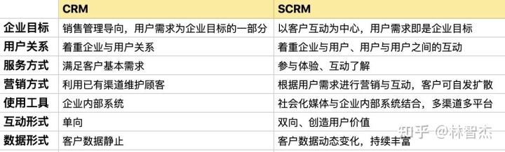 飞鸽传书传文件_飞鸽传书软件怎么用_飞鸽传书软件原理