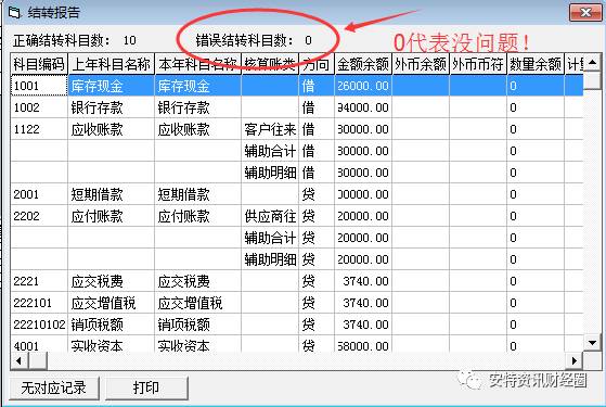 用友t3软件加密狗_用友加密狗多少钱一个_用友加密狗的作用