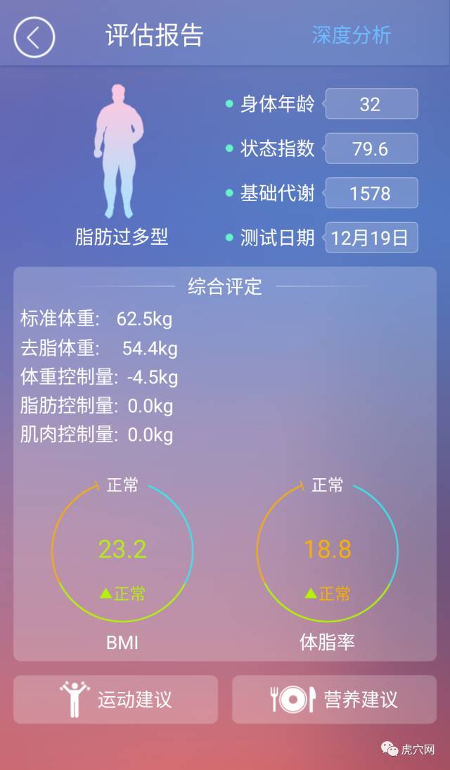 减肥的软件那个最好_减肥软件好轻_减肥软件好用