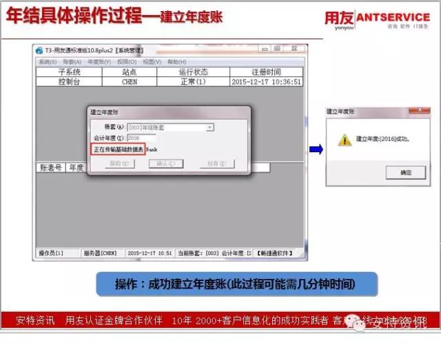 用友软件加密狗是什么_用友t3软件加密狗_用友加密狗长什么样