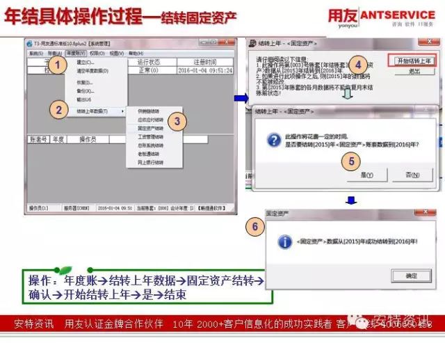 用友t3软件加密狗_用友软件加密狗是什么_用友加密狗长什么样