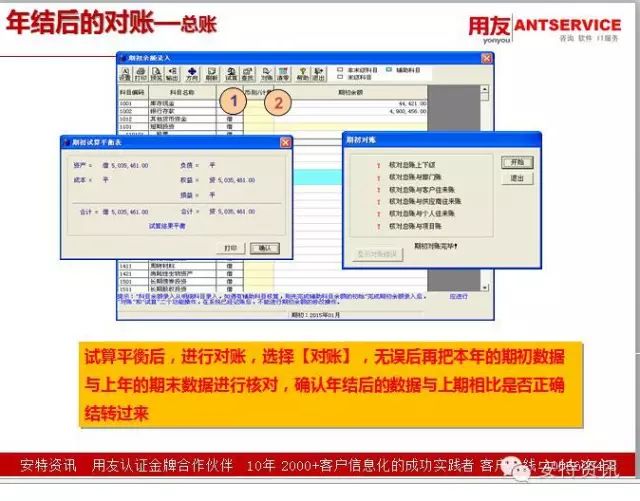 用友加密狗长什么样_用友t3软件加密狗_用友软件加密狗是什么