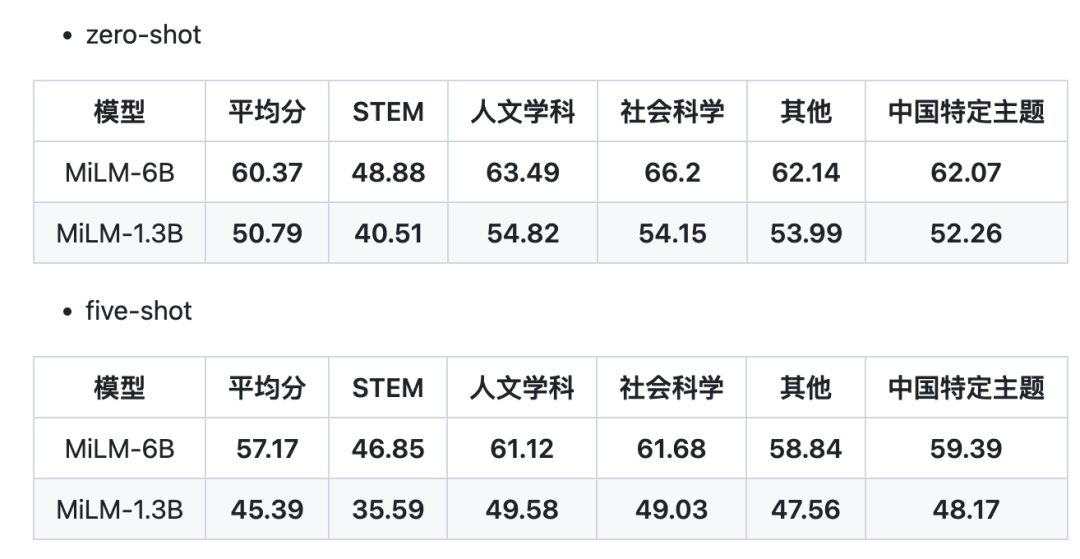 小米抢号软件_小米抢购软件_小米手机抢购软件神器