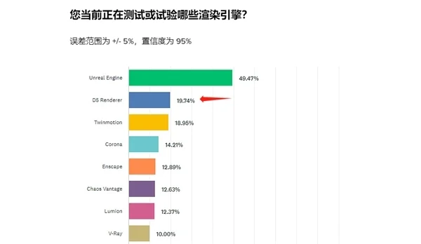 建筑软件设计照片_建筑设计 软件_建筑软件设计专业就业前景