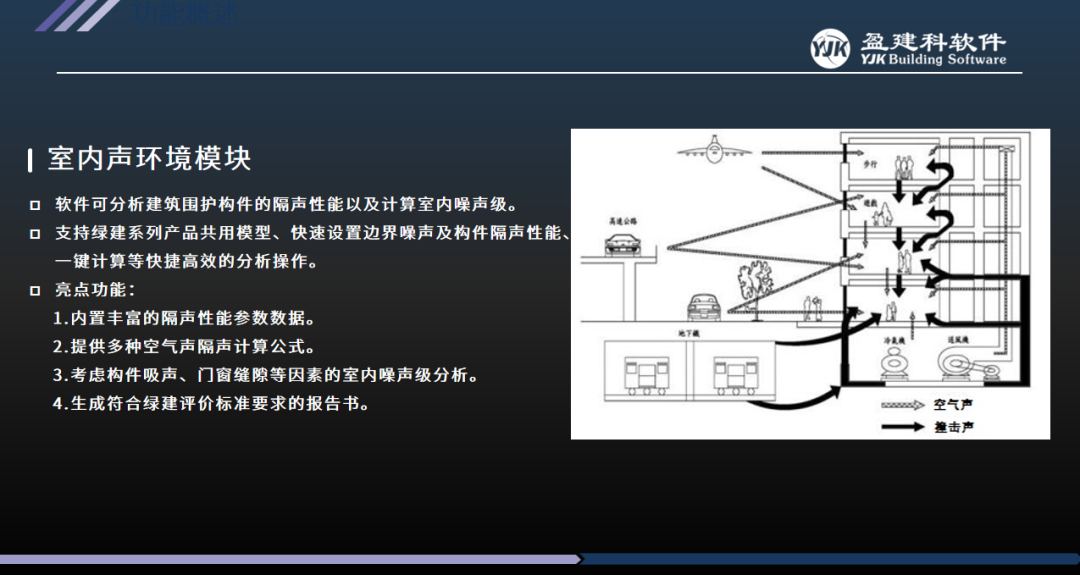 建筑软件设计项目案例分享_建筑软件设计公司排名_建筑设计 软件