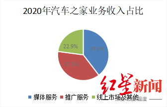 二手车之家论坛_二手车论坛交流_论坛二手车市场