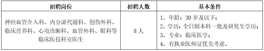 云南省红河招聘网最新招聘_红河学校招聘_