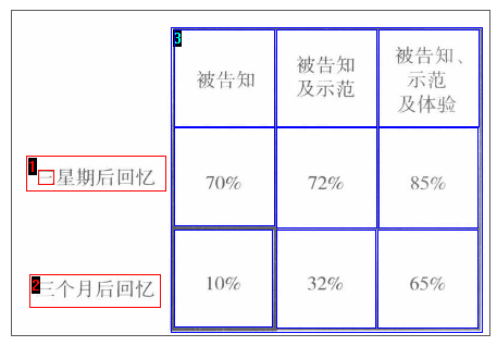 汉王识别软件下载_汉王文字识别_汉王ocr文字识别软件教程