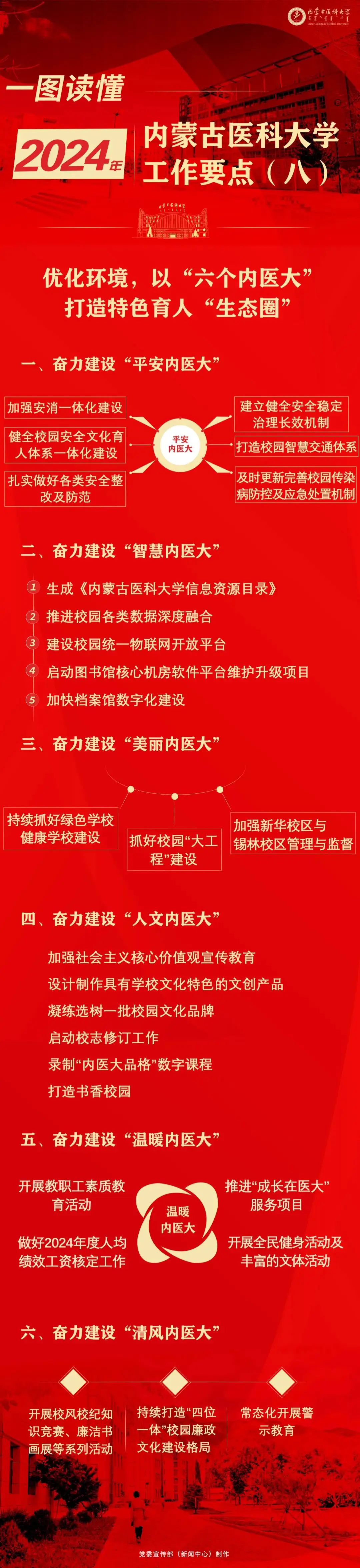 招聘信息_招聘信息在哪个网站看_招聘信息发布文案