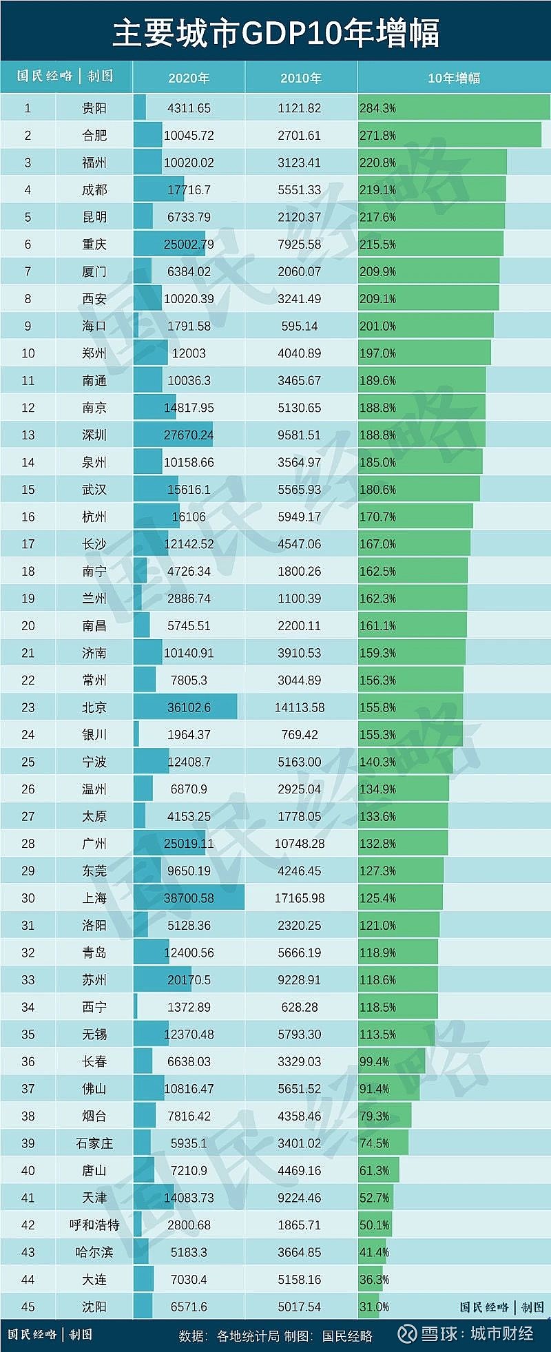 武汉帮帮家政电话号码_武汉富邦家政_武汉好邦伲家政服务有限公司